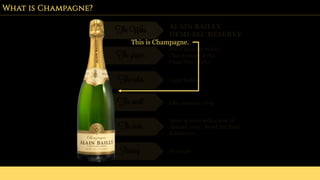 What is Champagne?
The Wine ALAIN BAILLY
DEMI-SEC RESERVE
The grapes
Pinot Meunier (60%)
Chardonnay (20%)
Pinot Noir (24%)
The color Light Yellow
The smell Like pears in syrup
The taste
Same aromas with a note of
almond paste. Sweet but fresh
& balanced.
Pairing Fruit tart
This is Champagne.
 