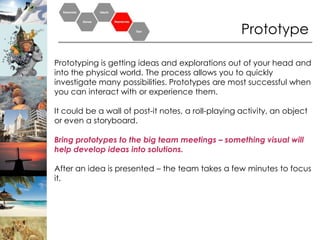 Prototype

Prototyping is getting ideas and explorations out of your head and
into the physical world. The process allows you to quickly
investigate many possibilities. Prototypes are most successful when
you can interact with or experience them.

It could be a wall of post-it notes, a roll-playing activity, an object
or even a storyboard.

Bring prototypes to the big team meetings – something visual will
help develop ideas into solutions.

After an idea is presented – the team takes a few minutes to focus
it.
 