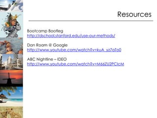 Resources

Bootcamp Bootleg
http://dschool.stanford.edu/use-our-methods/

Dan Roam @ Google
http://www.youtube.com/watch?v=kuA_yz7aTo0

ABC Nightline – IDEO
http://www.youtube.com/watch?v=M66ZU2PCIcM
 
