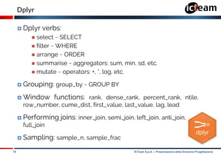 10 ICTeam S.p.A. – Presentazione della Divisione Progettazione
Dplyr
 Dplyr verbs:
 select ~ SELECT
 filter ~ WHERE
 arrange ~ ORDER
 summarise ~ aggregators: sum, min, sd, etc.
 mutate ~ operators: +, *, log, etc.
 Grouping: group_by ~ GROUP BY
 Window functions: rank, dense_rank, percent_rank, ntile,
row_number, cume_dist, first_value, last_value, lag, lead
 Performing joins: inner_join, semi_join, left_join, anti_join,
full_join
 Sampling: sample_n, sample_frac
 