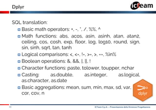 11 ICTeam S.p.A. – Presentazione della Divisione Progettazione
Dplyr
SQL translation:
 Basic math operators: +, -, *, /, %%, ^
 Math functions: abs, acos, asin, asinh, atan, atan2,
ceiling, cos, cosh, exp, floor, log, log10, round, sign,
sin, sinh, sqrt, tan, tanh
 Logical comparisons: <, <=, !=, >=, >, ==, %in%
 Boolean operations: &, &&, |, ||, !
 Character functions: paste, tolower, toupper, nchar
 Casting: as.double, as.integer, as.logical,
as.character, as.date
 Basic aggregations: mean, sum, min, max, sd, var,
cor, cov, n
 