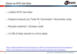 23 ICTeam S.p.A. – Presentazione della Divisione Progettazione
Demo on NYC taxi data
 1 billion NYC taxi data
 Original analysis by Todd W. Schneider1, November 2015
+
 Rstudio webinar2, October 2016
 77 GB of data stored in a Hive table
1 http://toddwschneider.com/posts/analyzing-1-1-billion-nyc-taxi-and-uber-trips-with-a-vengeance/
2 https://www.rstudio.com/resources/webinars/using-spark-with-shiny-and-r-markdown/
 