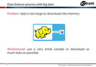 6 ICTeam S.p.A. – Presentazione della Divisione Progettazione
Data Science process with big data
Problem: data is too large to download into memory
Workaround: use a very small sample or download as
much data as possible
 