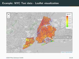 Example: NYC Taxi data - Leaflet visualization
©2018 Mirai Solutions GmbH 22/25
 
