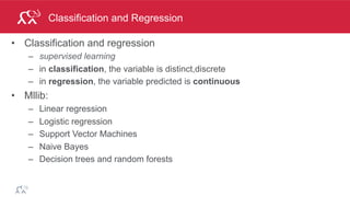 ®
© 2014 MapR Technologies 17
What is Clustering?
Clustering = (unsupervised) task of grouping similar objects
MLlib K-means algorithm for clustering
1.  randomly initialize centers of
clusters
2.  Assign all points to the closest
cluster center
3.  Change cluster centers to be in the
middle of its points
4.  Repeat until convergence
 