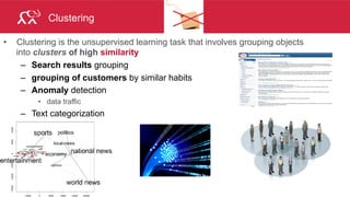 ®
© 2014 MapR Technologies 19
Examples of ML Algorithms
machine learning
supervised unsupervised
•  Classification
•  Naïve Bayes
•  SVM
•  Random Decision Forests
•  Regression
•  Linear
•  logistic
•  Clustering
•  K-means
•  Dimensionality reduction
•  Principal Component Analysis
•  SVD
 