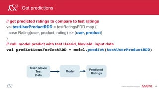 ®
© 2014 MapR Technologies 34
Test Model
val falsePositives =(testAndPredictionsJoinedRDD.filter{
case ((user, product), (ratingT, ratingP)) =>
(ratingT <= 1 && ratingP >=4)
})
falsePositives.take(2)
Array[((Int, Int), (Double, Double))] =
((3842,2858),(1.0,4.106488210964762)),
((6031,3194),(1.0,4.790778049100913))
 