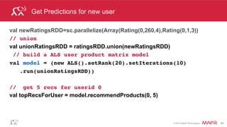 ®
© 2014 MapR Technologies 40
References
•  Spark Online course: learn.mapr.com
•  Spark web site: http://spark.apache.org/
•  https://databricks.com/
•  Spark on MapR:
–  http://www.mapr.com/products/apache-spark
•  Spark SQL and DataFrame Guide
•  Apache Spark vs. MapReduce – Whiteboard Walkthrough
•  Learning Spark - O'Reilly Book
•  Apache Spark
 
