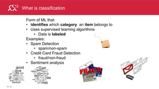 ®
© 2014 MapR Technologies 5
Building and deploying a classifier model
 
