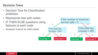© 2017 MapR Technologies
Decision Trees
•  Decision Tree for Classification
prediction
•  Represents tree with nodes
•  IF THEN ELSE questions using
features at each node
•  Answers branch to child nodes
If the number of customer
service calls < 3
If the total day
minutes > 200
Churned: T
If the total day
minutes < 200
Churned: F
T
Churned: T Churned: F
F
FF TT
 