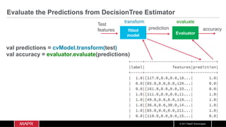 © 2017 MapR Technologies
fitted
model
Evaluate the Predictions from DecisionTree Estimator
Evaluator
transform
Test
features
val predictions = cvModel.transform(test)
val accuracy = evaluator.evaluate(predictions)
evaluate
prediction accuracy
 