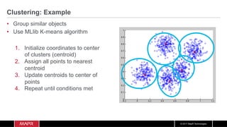 © 2017 MapR Technologies
Clustering: Example
•  Group similar objects
•  Use MLlib K-means algorithm
1.  Initialize coordinates to center
of clusters (centroid)
2.  Assign all points to nearest
centroid
3.  Update centroids to center of
points
4.  Repeat until conditions met
x
x
x
x
x
 