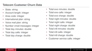 © 2017 MapR Technologies
Telecom Customer Churn Data
•  State: string
•  Account length: integer
•  Area code: integer
•  International plan: string
•  Voice mail plan: string
•  Number vmail messages: integer
•  Total day minutes: double
•  Total day calls: integer
•  Total day charge: double
•  Total eve minutes: double
•  Total eve calls: integer
•  Total eve charge: double
•  Total night minutes: double
•  Total night calls: integer
•  Total night charge: double
•  Total intl minutes: double
•  Total intl calls: integer
•  Total intl charge: double
•  Customer service calls: integer
 