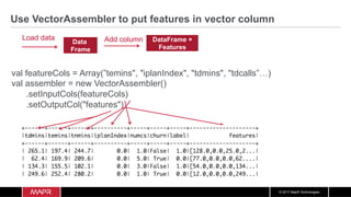 © 2017 MapR Technologies
Data
Frame
Load data Add column DataFrame +
Features
Use VectorAssembler to put features in vector column
val featureCols = Array(”temins", "iplanIndex", "tdmins", "tdcalls”…)
val assembler = new VectorAssembler()
.setInputCols(featureCols)
.setOutputCol("features")
 
