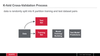 © 2017 MapR Technologies
K-fold Cross-Validation Process
Data
Model
Training/
Building
Training
Set
Test Model
Predictions
Test
Set
data is randomly split into K partition training and test dataset pairs
 