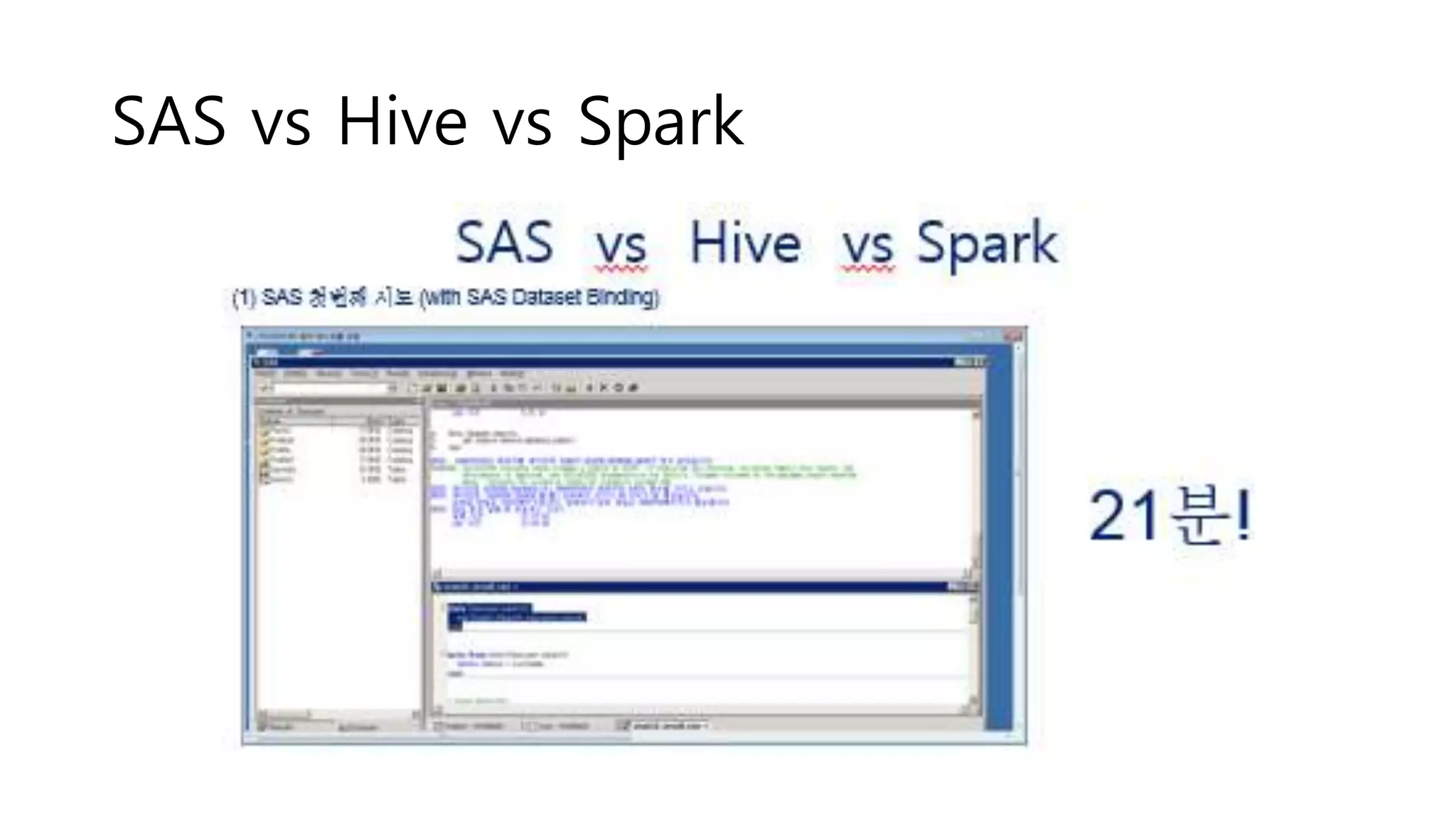 SAS vs Hive vs Spark
 