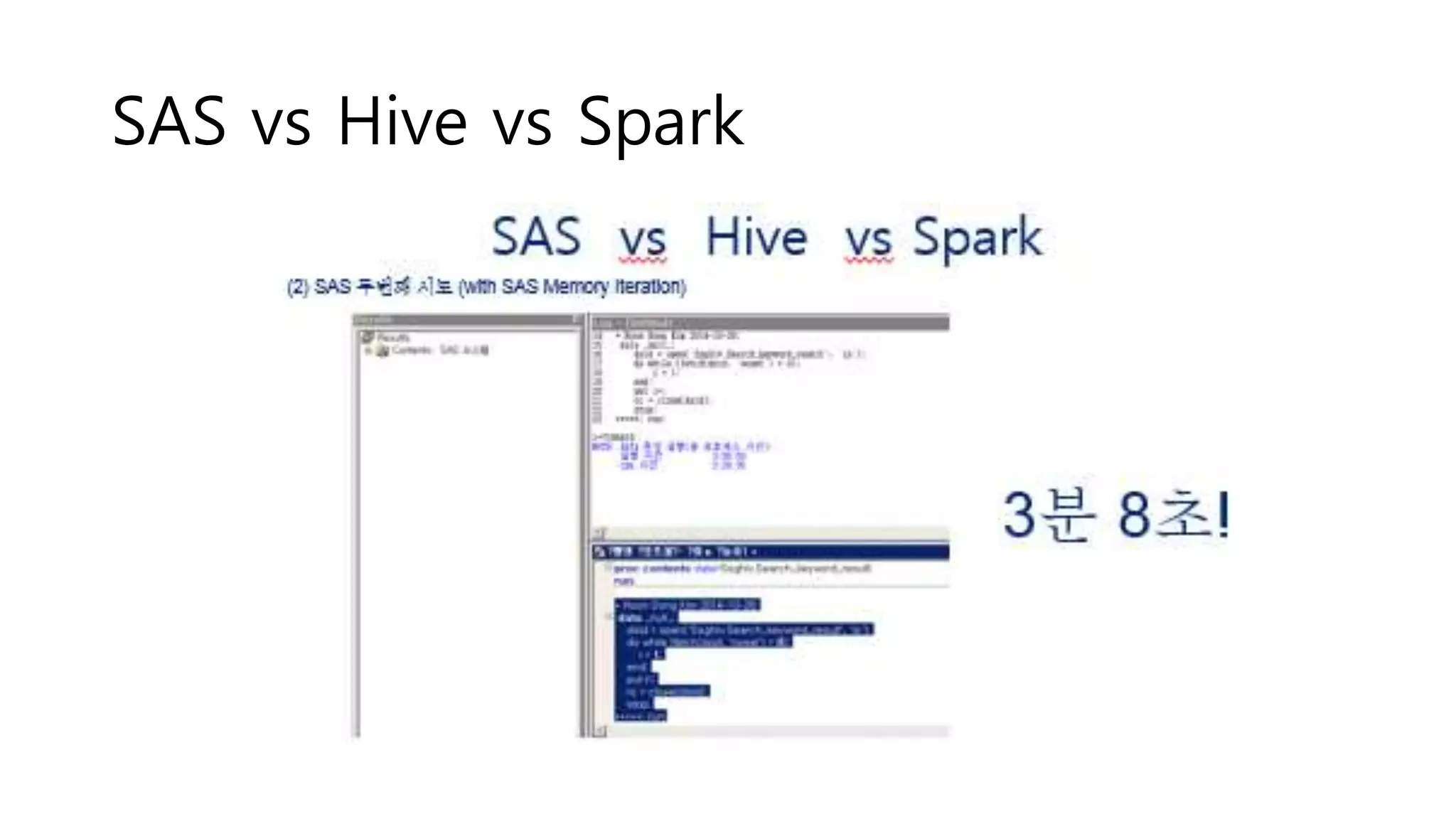 SAS vs Hive vs Spark
 