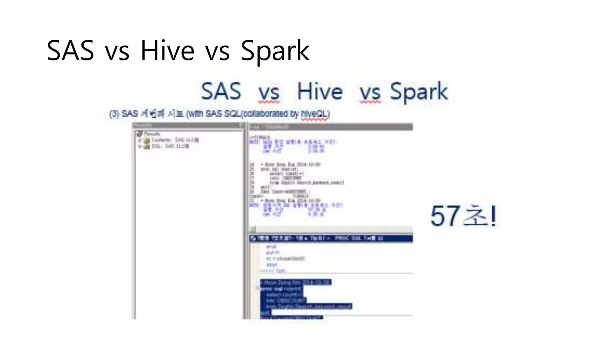 SAS vs Hive vs Spark
 