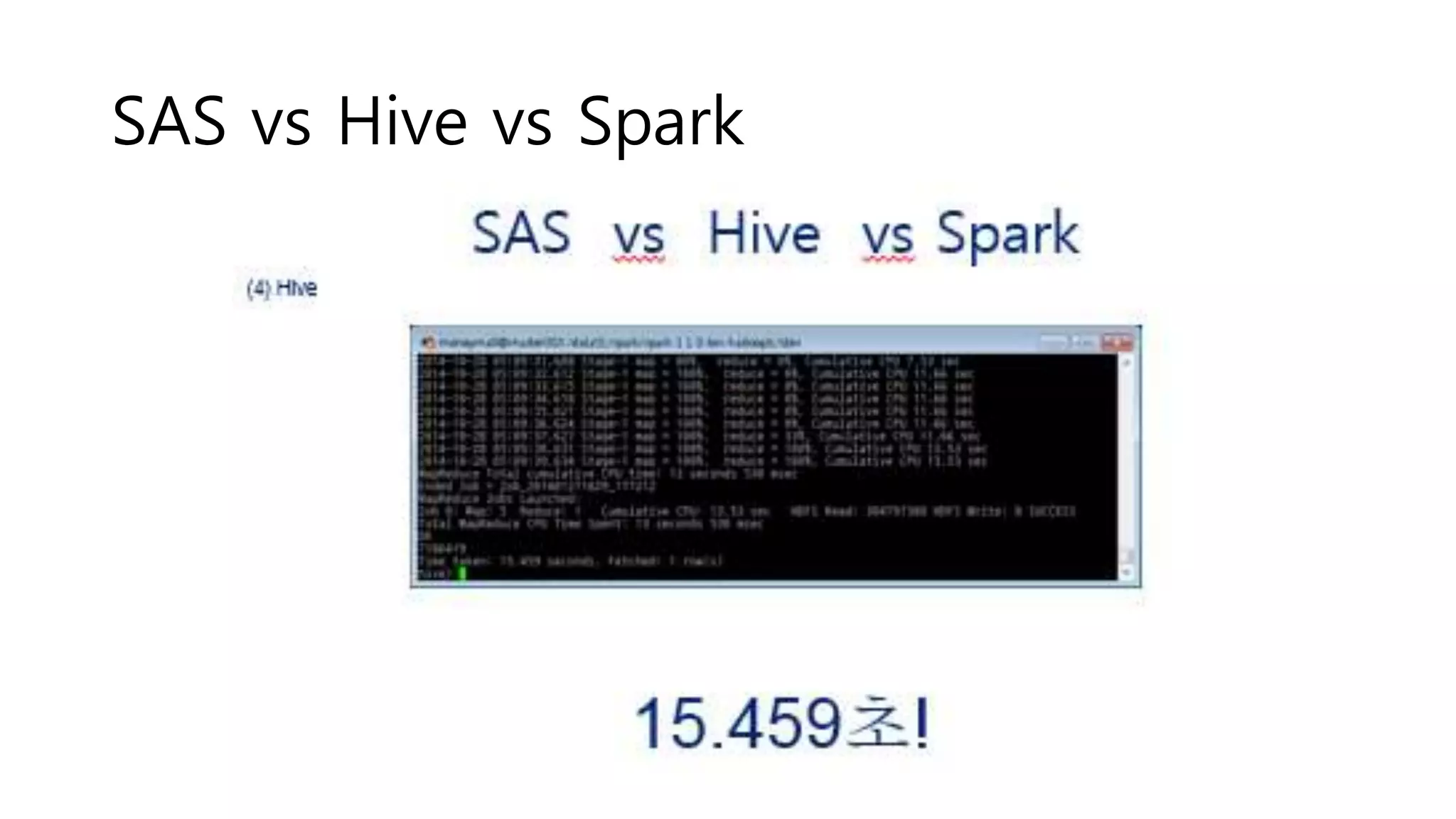 SAS vs Hive vs Spark
 