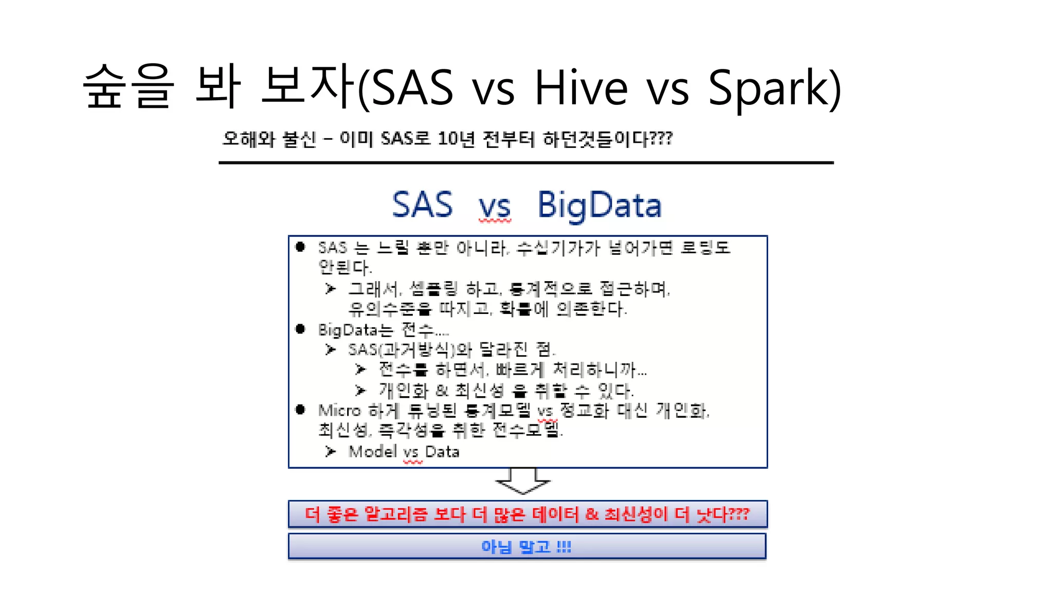 숲을 봐 보자(SAS vs Hive vs Spark)
 