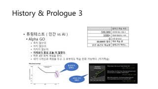 History & Prologue 3
 