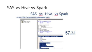 SAS vs Hive vs Spark
 