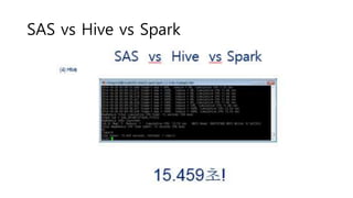 SAS vs Hive vs Spark
 