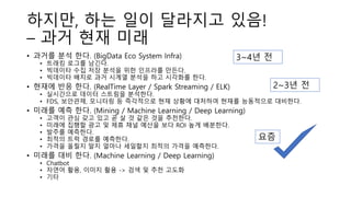 하지만, 하는 일이 달라지고 있음!
– 과거 현재 미래
• 과거를 분석 한다. (BigData Eco System Infra)
• 트래킹 로그를 남긴다.
• 빅데이타 수집 저장 분석을 위한 인프라를 만든다.
• 빅데이타 배치로 과거 시계열 분석을 하고 시각화를 한다.
• 현재에 반응 한다. (RealTime Layer / Spark Streaming / ELK)
• 실시간으로 데이터 스트림을 분석한다.
• FDS, 보안관제, 모니터링 등 즉각적으로 현재 상황에 대처하여 현재를 능동적으로 대비한다.
• 미래를 예측 한다. (Mining / Machine Learning / Deep Learning)
• 고객이 관심 갖고 있고 곧 살 것 같은 것을 추천한다.
• 미래에 집행할 광고 및 제휴 채널 예산을 보다 ROI 높게 배분한다.
• 발주를 예측한다.
• 최적의 트럭 경로를 예측한다.
• 가격을 올릴지 말지 얼마나 세일할지 최적의 가격을 예측한다.
• 미래를 대비 한다. (Machine Learning / Deep Learning)
• Chatbot
• 자연어 활용, 이미지 활용 -> 검색 및 추천 고도화
• 기타
3~4년 전
2~3년 전
요즘
 