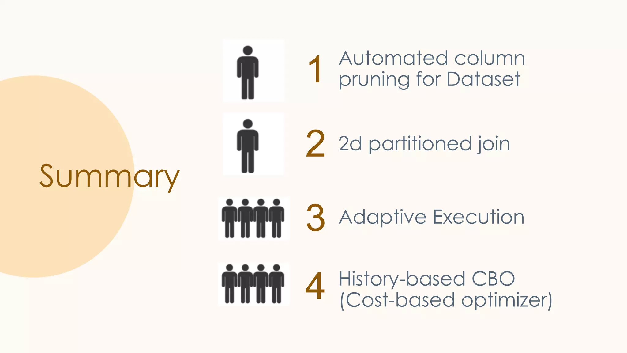 1 2 3 4 Summary Automated column pruning for Dataset 2d partitioned join Adaptive Execution History-based CBO (Cost-based optimizer) 