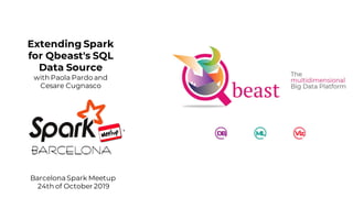 Extending Spark
for Qbeast's SQL
Data Source
with Paola Pardo and
Cesare Cugnasco
BarcelonaSpark Meetup
24th of October 2019
 