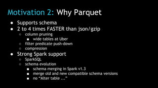 Motivation 2: Why Parquet
● Supports schema
● 2 to 4 times FASTER than json/gzip
○ column pruning
■ wide tables at Uber
○ filter predicate push-down
○ compression
● Strong Spark support
○ SparkSQL
○ schema evolution
■ schema merging in Spark v1.3
■ merge old and new compatible schema versions
■ no “Alter table ...”
 