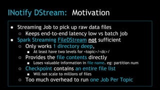 INotify DStream: Motivation
● Streaming Job to pick up raw data files
○ Keeps end-to-end latency low vs batch job
● Spark Streaming FileDStream not sufficient
○ Only works 1 directory deep,
■ At least have two levels for <topic>/<dc>/
○ Provides the file contents directly
■ Loses valuable information in file name. eg: partition num
○ Checkpoint contains an entire file list
■ Will not scale to millions of files
○ Too much overhead to run one Job Per Topic
 