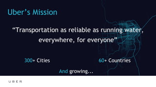 Edit or delete footer text in Master ipsandella doloreium dem isciame ndaestia nessed
quibus aut hiligenet ut ea debisci eturiate poresti vid min core, vercidigent.
Uber’s Mission
“Transportation as reliable as running water,
everywhere, for everyone”
300+ Cities 60+ Countries
And growing...
 