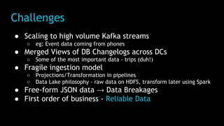 Challenges
● Scaling to high volume Kafka streams
○ eg: Event data coming from phones
● Merged Views of DB Changelogs across DCs
○ Some of the most important data - trips (duh!)
● Fragile ingestion model
○ Projections/Transformation in pipelines
○ Data Lake philosophy - raw data on HDFS, transform later using Spark
● Free-form JSON data → Data Breakages
● First order of business - Reliable Data
 