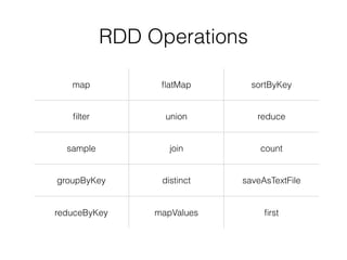 RDD Operations 
map flatMap sortByKey 
filter union reduce 
sample join count 
groupByKey distinct saveAsTextFile 
reduceByKey mapValues first 
 
