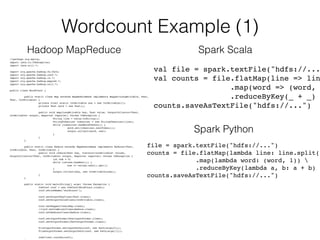 Wordcount Example (1) 
Hadoop MapReduce Spark Scala 
//package org.myorg;! 
import java.io.IOException;! 
i!mport java.util.*;! 
import org.apache.hadoop.fs.Path;! 
import org.apache.hadoop.conf.*;! 
import org.apache.hadoop.io.*;! 
import org.apache.hadoop.mapred.*;! 
i!mport org.apache.hadoop.util.*;! 
public class WordCount {! !! 
public static class Map extends MapReduceBase implements Mapper<LongWritable, Text, 
Text, IntWritable> {! 
! ! private final static IntWritable one = new IntWritable(1);! 
!! ! private Text word = new Text();! 
! ! public void map(LongWritable key, Text value, OutputCollector<Text, 
IntWritable> output, Reporter reporter) throws IOException {! 
! ! ! String line = value.toString();! 
! ! ! StringTokenizer tokenizer = new StringTokenizer(line);! 
! ! ! while (tokenizer.hasMoreTokens()) {! 
! ! ! ! word.set(tokenizer.nextToken());! 
! ! ! ! output.collect(word, one);! 
! ! ! }! 
! ! }! 
! }! !! 
public static class Reduce extends MapReduceBase implements Reducer<Text, 
IntWritable, Text, IntWritable> {! 
! ! public void reduce(Text key, Iterator<IntWritable> values, 
OutputCollector<Text, IntWritable> output, Reporter reporter) throws IOException {! 
! ! ! int sum = 0;! 
! ! ! while (values.hasNext()) {! 
! ! ! ! sum += values.next().get();! 
! ! ! }! 
! ! ! output.collect(key, new IntWritable(sum));! 
! ! }! 
! }! !! 
public static void main(String[] args) throws Exception {! 
! ! JobConf conf = new JobConf(WordCount.class);! 
!! ! conf.setJobName("wordcount");! 
! ! conf.setOutputKeyClass(Text.class);! 
!! ! conf.setOutputValueClass(IntWritable.class);! 
! ! conf.setMapperClass(Map.class);! 
! ! //conf.setCombinerClass(Reduce.class);! 
!! ! conf.setReducerClass(Reduce.class);! 
! ! conf.setInputFormat(TextInputFormat.class);! 
!! ! conf.setOutputFormat(TextOutputFormat.class);! 
! ! FileInputFormat.setInputPaths(conf, new Path(args[0]));! 
!! ! FileOutputFormat.setOutputPath(conf, new Path(args[1]));! 
! ! JobClient.runJob(conf);! 
! }! 
val file = spark.textFile("hdfs://...")val counts = file.flatMap(line => line..map(word => (word, .reduceByKey(_ + _)! 
counts.saveAsTextFile("hdfs://...") 
Spark Python 
file = spark.textFile("hdfs://...")! 
counts = file.flatMap(lambda line: line.split(" .map(lambda word: (word, 1)) ! 
.reduceByKey(lambda a, b: a + b)! 
counts.saveAsTextFile("hdfs://...") 
 