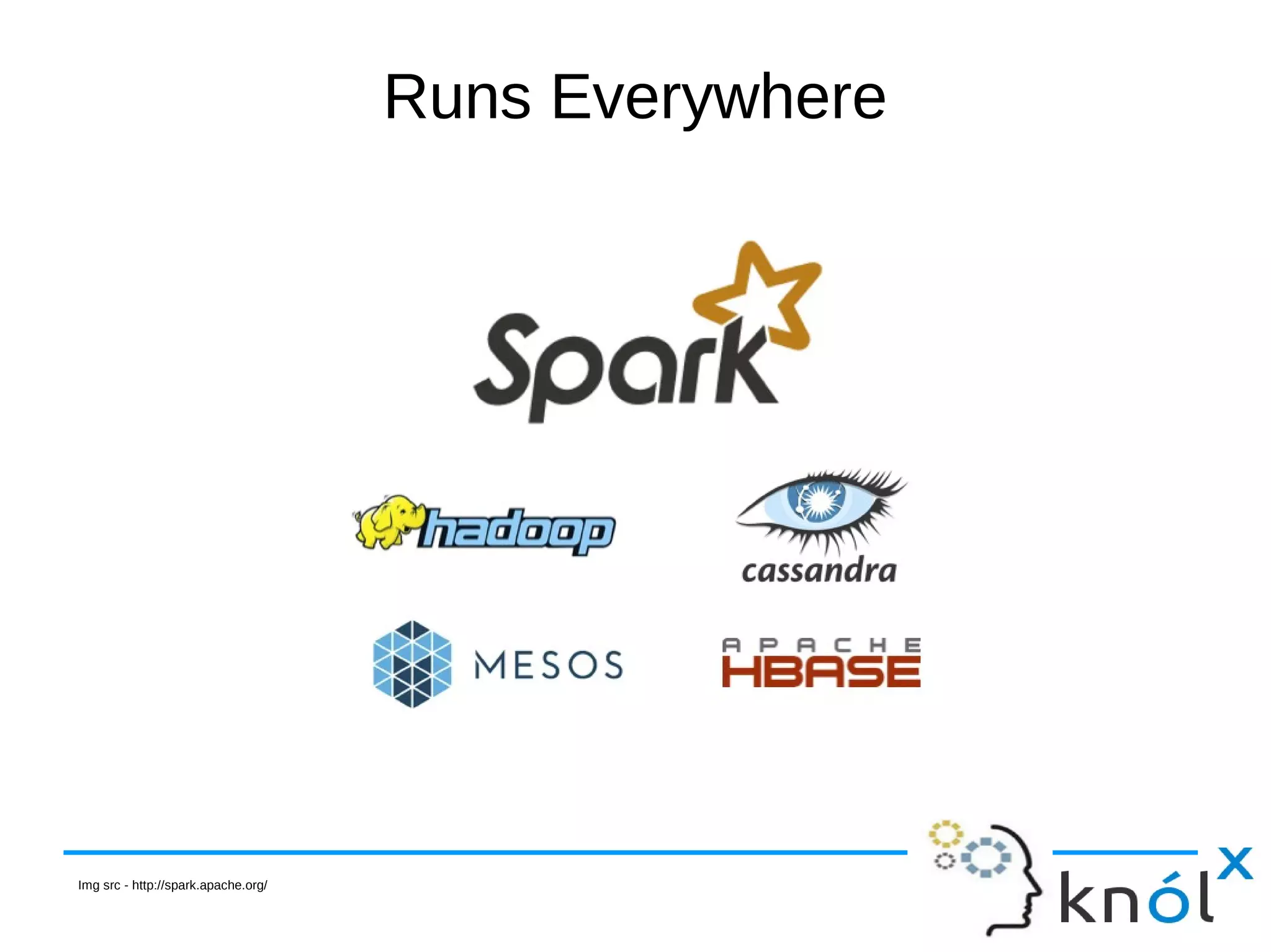 Runs EverywhereRuns Everywhere Img src - http://spark.apache.org/ 