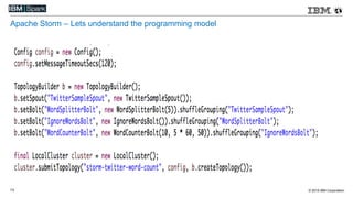 © 2015 IBM Corporation13
Apache Storm – Lets understand the programming model
 