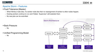 © 2015 IBM Corporation16
 Fault Tolerance (Master)
 When Nimbus node dies, if a worker node dies then no reassignment of worker to other nodes happen.
 Existing workers continue to run and if failed, ‘Supervisor’ will restarted them
 No new jobs can be submitted
 Back Pressure
 No
 Unified Programming Model
 No
Apache Storm - Features
 