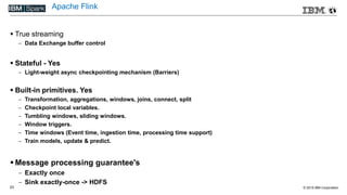 © 2015 IBM Corporation23
 True streaming
 Data Exchange buffer control
 Stateful - Yes
 Light-weight async checkpointing mechanism (Barriers)
 Built-in primitives. Yes
 Transformation, aggregations, windows, joins, connect, split
 Checkpoint local variables.
 Tumbling windows, sliding windows.
 Window triggers.
 Time windows (Event time, ingestion time, processing time support)
 Train models, update & predict.
 Message processing guarantee's
 Exactly once
 Sink exactly-once -> HDFS
Apache Flink
 