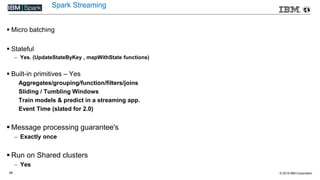 © 2015 IBM Corporation26
Spark Streaming
 Micro batching
 Stateful
 Yes. (UpdateStateByKey , mapWithState functions)
 Built-in primitives – Yes
Aggregates/grouping/function/filters/joins
Sliding / Tumbling Windows
Train models & predict in a streaming app.
Event Time (slated for 2.0)
 Message processing guarantee's
 Exactly once
 Run on Shared clusters
 Yes
 