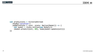 © 2015 IBM Corporation37
 