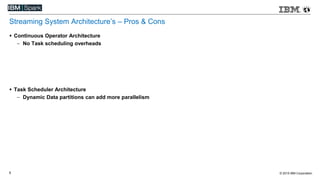 © 2015 IBM Corporation5
Streaming System Architecture’s – Pros & Cons
 Continuous Operator Architecture
 No Task scheduling overheads
 Task Scheduler Architecture
 Dynamic Data partitions can add more parallelism
 