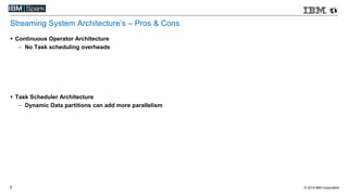 © 2015 IBM Corporation5
Streaming System Architecture’s – Pros & Cons
 Continuous Operator Architecture
 No Task schedul...