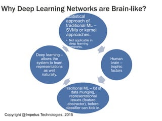 Why Deep Learning Networks are Brain-like?
Statistical
approach of
traditional ML –
SVMs or kernel
approaches.
• Not applicable in
deep learning
networks.
Human
brain –
trophic
factors
Traditional ML – lot of
data munging,
representational
issues (feature
abstractor), before
classifier can kick in.
Deep learning –
allows the
system to learn
representations
as well
naturally.
Copyright @Impetus Technologies, 2015
 