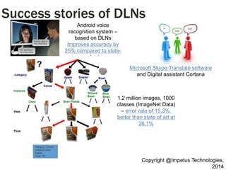 Copyright @Impetus Technologies,
2014
Success stories of DLNs
Android voice
recognition system –
based on DLNs
Improves accuracy by
25% compared to state-
of-art
Microsoft Skype Translate software
and Digital assistant Cortana
1.2 million images, 1000
classes (ImageNet Data)
– error rate of 15.3%,
better than state of art at
26.1%
 