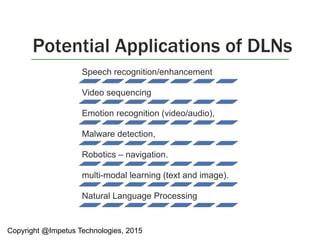 Potential Applications of DLNs
Copyright @Impetus Technologies, 2015
Speech recognition/enhancement
Video sequencing
Emotion recognition (video/audio),
Malware detection,
Robotics – navigation.
multi-modal learning (text and image).
Natural Language Processing
 
