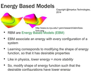 Copyright @Impetus Technologies,
2014
• RBM are Energy Based Models (EBM)
• EBM associate an energy with every configuration of a
system
• Learning corresponds to modifying the shape of energy
function, so that it has desirable properties
• Like in physics, lower energy = more stability
• So, modify shape of energy function such that the
desirable configurations have lower energy
Energy Based Models
http://www.cs.nyu.edu/~yann/research/ebm/loss-
func.png
 