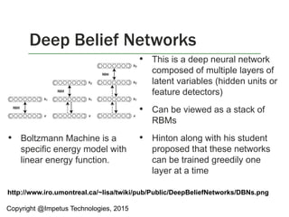 • This is a deep neural network
composed of multiple layers of
latent variables (hidden units or
feature detectors)
• Can be viewed as a stack of
RBMs
• Hinton along with his student
proposed that these networks
can be trained greedily one
layer at a time
Deep Belief Networks
Copyright @Impetus Technologies, 2015
http://www.iro.umontreal.ca/~lisa/twiki/pub/Public/DeepBeliefNetworks/DBNs.png
• Boltzmann Machine is a
specific energy model with
linear energy function.
 