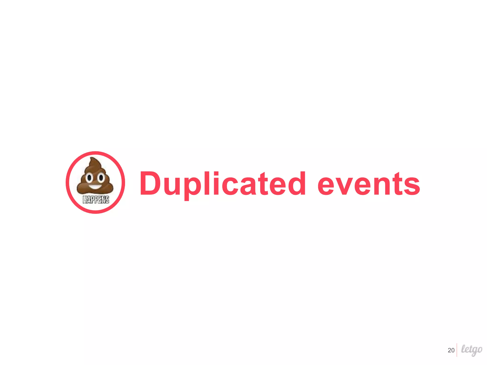 20
Duplicated events
 